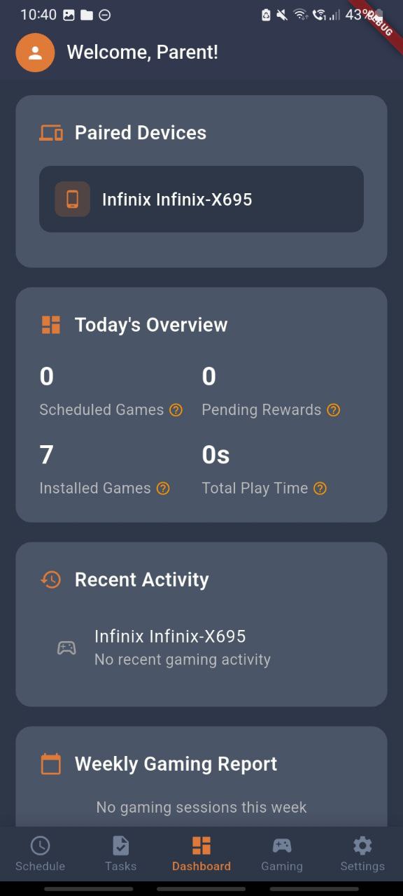 Parent dashboard overview